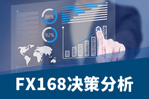 决策分析：金价突然拉升释放了什么信号？白银今夜再度爆发——或可大举做多