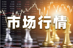 一则突发消息刺激：资金全线买入美元！？黄金技术面出现一个重磅空头信号