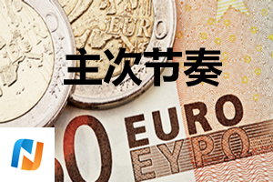 EUR 主次节奏：欧元虽反弹并未改变日内下行主基调